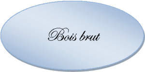 Brut